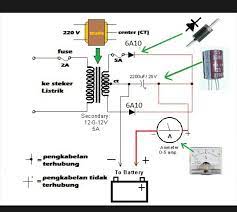 We did not find results for: Cara Membuat Charger Aki Sederhana Ihaisp