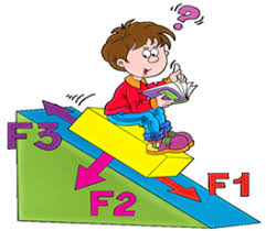 Резултат слика за физика