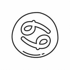 Plus, you're so much deeper than that, cancer. Cancer Cancer Symbol Emoji Sign Squared Cancer Zodiac Zodiac Sign Icon Download On Iconfinder