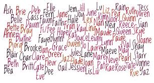 Female names that start with o. Girl Names Start With Chel Hno At
