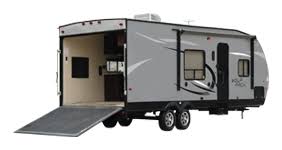 Zoomtext is the world's leading magnification and screen reading software for the visually impaired. Indian Valley Camping Center Rv Dealer In Souderton Pa