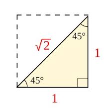 How To Calculate Diagonal Distance Between Corners Of A Square