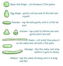 Kids Modeling Clay Kindergarten Lessons Use a pointed tool to trim the slab of clay to desired size.