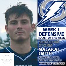 Squalicum Storm Football