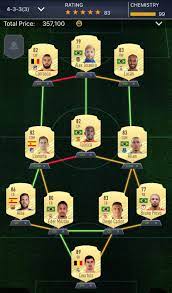 Check out bruno da silva peres and his rating on fifa 21. Fifa 21 News On Twitter Sweaty Meta Team Left With Coins To Trade With