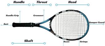 It is not only for players who play it occasionally or as a hobby but also other points that make it worthy of being within the professional category, even in small tournaments or championships. Parts Of A Tennis Racket Sporty Review