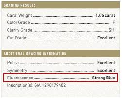 diamond fluorescence is it good or bad we reveal the facts