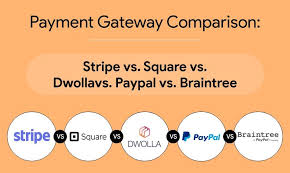 Are You Ready To Build Up Your Ecommerce Application But Don T Know Which Patent Gateway Is Best Here Is The Blog That Shar In 2020 Payment Gateway Payment Comparison