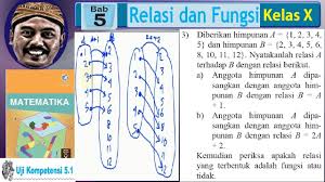 Check spelling or type a new query. Definisi Fungsi Relasi Dan Fungsi Bse Matematika Kelas 10 Uk 5 1 No 03 Youtube