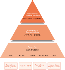 この記事では、この 2 種類の広告の違いについて詳しく説明します。 google のサイト運営者広告タグでの広告パーソナライズ設定の詳細. ãƒˆãƒƒãƒ—ãƒ¡ãƒƒã‚»ãƒ¼ã‚¸ ãƒ'ã‚½ãƒŠã‚°ãƒ«ãƒ¼ãƒ—