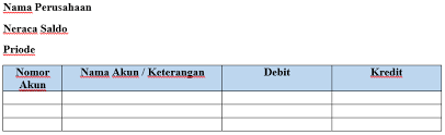 Check spelling or type a new query. Fungsi Dan Tujuan Dari Pembuatan Neraca Saldo Bagi Perusahaan Sni Consulting