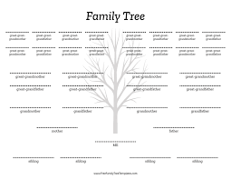 5 generation family tree siblings template free family