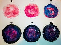 Galaxies are very trendy in the creative world right now and drawing a galaxy is much easier than you think. How To Draw Galaxy With Markers Step By Step Novocom Top