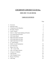 Download 2000/2001 Year Book
