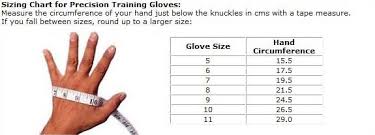 Best Goalkeeper Glove Size Guide Are You Gloves A Little