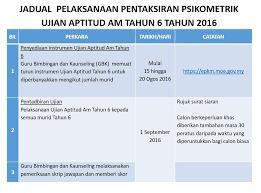Contoh soalan ujian aptitud tahun 6 | upsr 2016. Skphem Pentaksiran Psikometrik Am Ujian Aptitud Tahun 6 2016