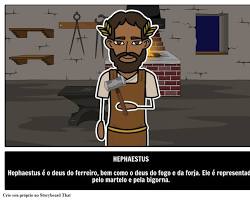 Imagem de Hephaestus, o deus grego