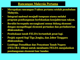 Dasar sains dan teknologi negara. Perpaduan Untuk Kesejahteraan Ppt Download