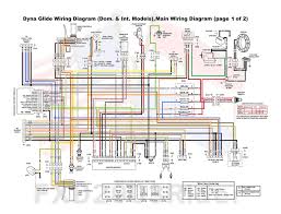 Despite my planning i wired the stereo with the non factory connector and put all the speakers backwards. Diagram 1996 Harley Davidson Radio Wiring Diagram Full Version Hd Quality Wiring Diagram Bswiring Prolocomontefano It