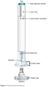 This leaflet answers some common questions about emgality. Comparison Between Prefilled Syringe And Autoinjector Devices On Patie Ppa