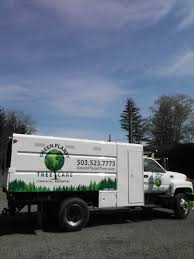 Become a tree owner with ecotree and you not only contribute to a greener future, you also earn money. Green Planet Tree Care Home Facebook