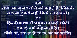 Image result for Hindi varnamala swar aur vyanjan sampoorna jankari