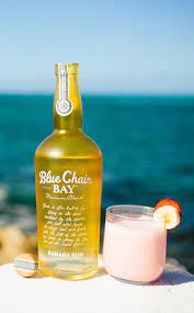 Pin On Mixology 101