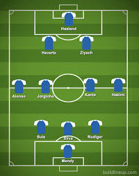 But with the way chelsea are splashing the cash this summer nothing can be considered as off limits. Thomas Tuchel S Dream Chelsea Line Up If Marina Granovskaia Completes 200m Transfer Spree Football London