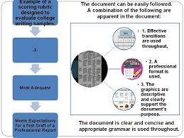 We did not find results for: Asssessment Of Learning Portfolio Assessment Methods Chapter 5