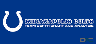 indianapolis colts depth chart 2017