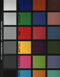 Impact Televideo Macbeth Color Chart