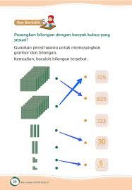 8 adalah bilangan pecahan dan dibaca satu per delapan. Kunci Jawaban Tema 1 Kelas 2 Sd Dan Mi Subtema 1 Halaman 22 23 26 Dan 31 Hidup Rukun Di Rumah Kabar Lumajang Halaman 2