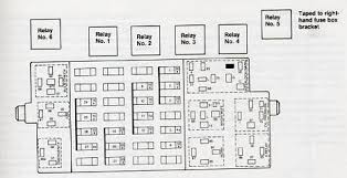 In case anyone else needs it, i scanned in the fuse box diagram that is supposed to come in the front fuse box. 81 Corvette Fuse Box Wiring Diagram Networks