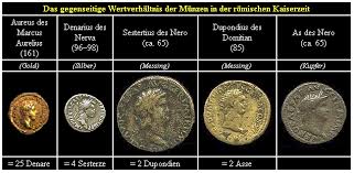 Romische Masse Gewichte Und Munzen Das wort beginnt mit a und hat 2 buchstaben.