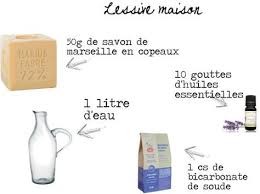 Epingle Sur Essentiel