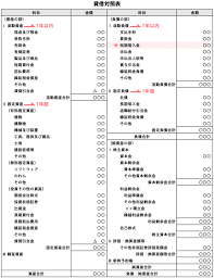 資金調達・ファクタリングのビートレーディング