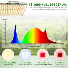 Check spelling or type a new query. Marshydro Ts 1000w Dimmable Led Grow Light Full Spectrum Indoor Plant Hydroponic System With Grow Tent Led Lamp Quantum Board Led Grow Lights Aliexpress