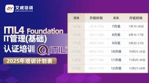 ITIL4 Foundation IT管理(基础)认证- 艾威培训官网