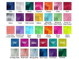 Pravana Pastels Color Chart Www Bedowntowndaytona Com