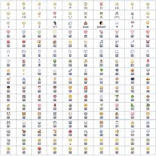 Pin On Emoticons List For Facebook