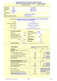 There are a variety of methods that may be utilized to analyze data. Free 10 Cost Breakdown Analysis Templates In Google Docs Word Pages Pdf Excel