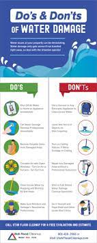 Are You Looking For Water Damage Experts In Salt Lake City Call Us Now Water Damage Repair Water Damage Flood Cleanup