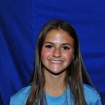 Kansas Player Database