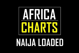 Official Nigerian Music Charts Now Available On Naijaloaded