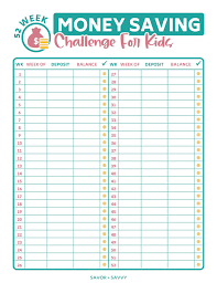 10% of 52.75 = 5.2750: Kids 52 Week Money Savings Challenge Free Printable Savor Savvy