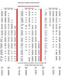 Large O Ring Size Chart Printable Oring Size Chart