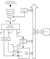 Fan, heater user manuals, operating guides & specifications Diagram Lasko Box Fan Wiring Diagram Full Version Hd Quality Wiring Diagram Diagramrt Millelucisavona It