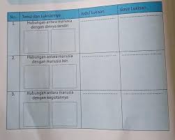 Kunci jawaban matematika kelas 7 buku paket semester 2 buku matematika semester 2 ini merupakan buku siswa untuk kelas 8 smp yang dipersiapkan pemerintah dalam rangka implementasi kurikulum 2013. Tugas Seni Budaya Kelas 9 Hal 12 Buku Cetakgimana Cara Ngerjain Nya Mohon Bantuannya Brainly Co Id