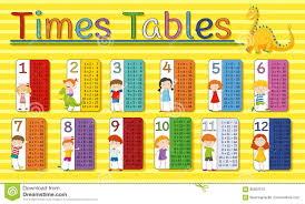 Time Tables Chart With Happy Kids On Yellow Background Stock