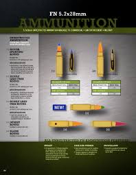 fn 5 7 ammo for general purpose not that anyone cares much